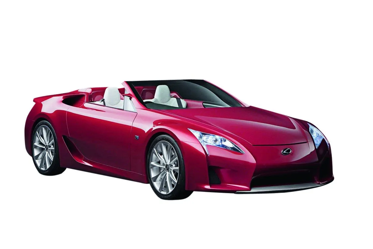 FHM’s Supercar Buying Guide