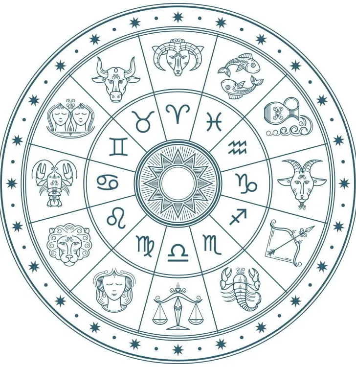 zodiac signs