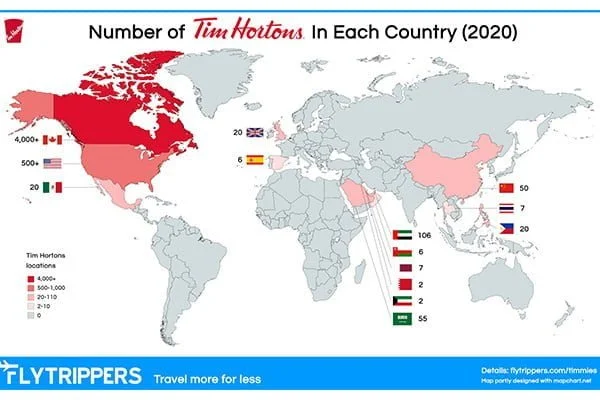 Is Tim Hortons OverRated Or OverHated? Coffee