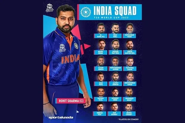Fifteen Years On Since The 2007 World Cup Win, Can India Do It Again? Cricket