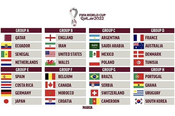 World Cup