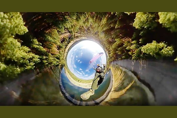 360 Cameras