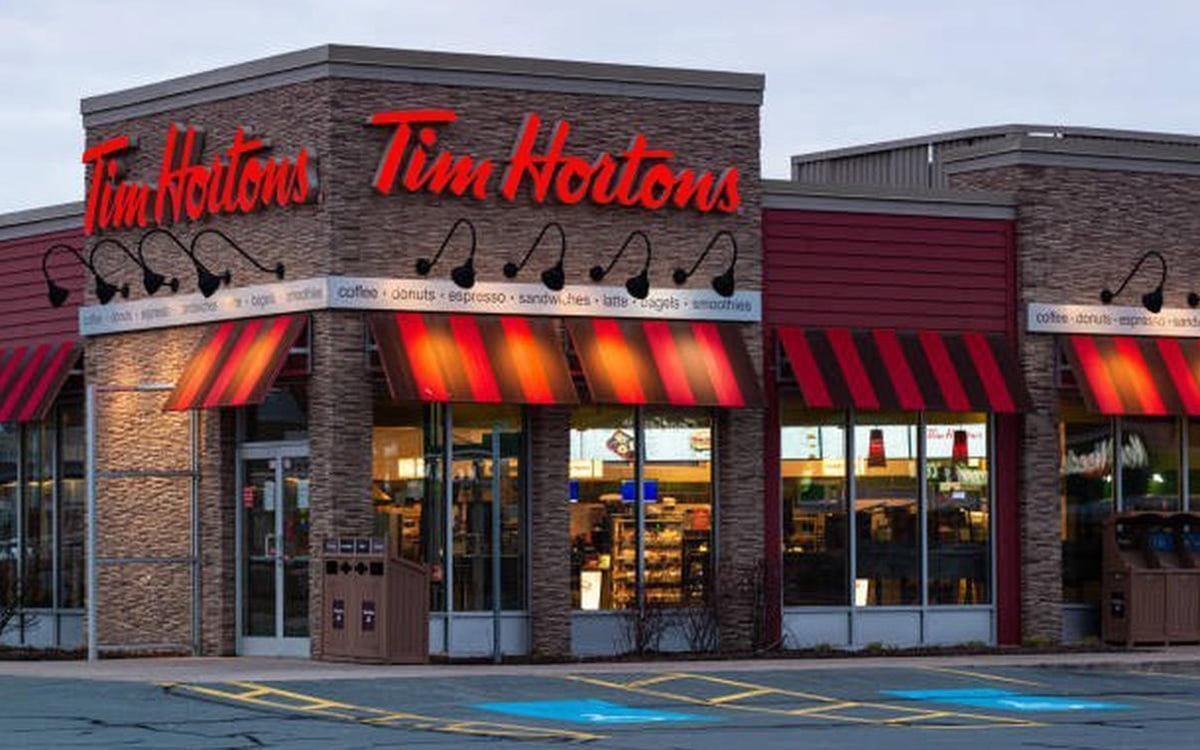 Is Tim Hortons OverRated Or OverHated?