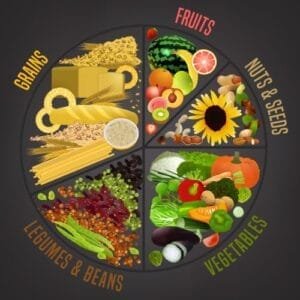 Food cravings