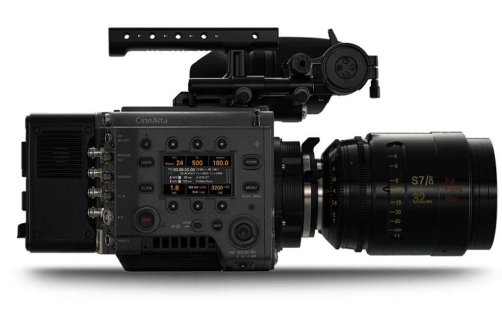 Exclusive Cameras you Need to Own